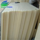 1-200mm thickness ABS Sheet Supplier