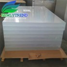 Cast Acrylic Sheet Suppliers