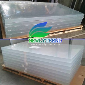 Cast Acrylic Sheet Suppliers