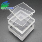 Clear Polycarbonate Sheet