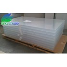 Factory Price of Cast Acrylic Sheet 